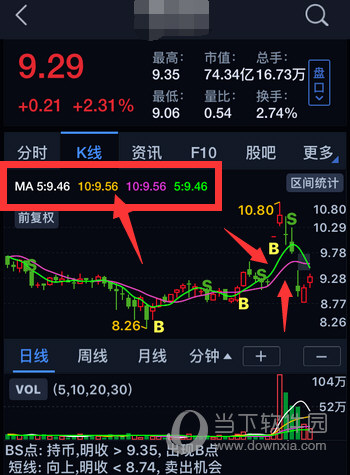 股票手机版怎么买不了(手机股票软件怎么导入指标)-第2张图片-SafeW