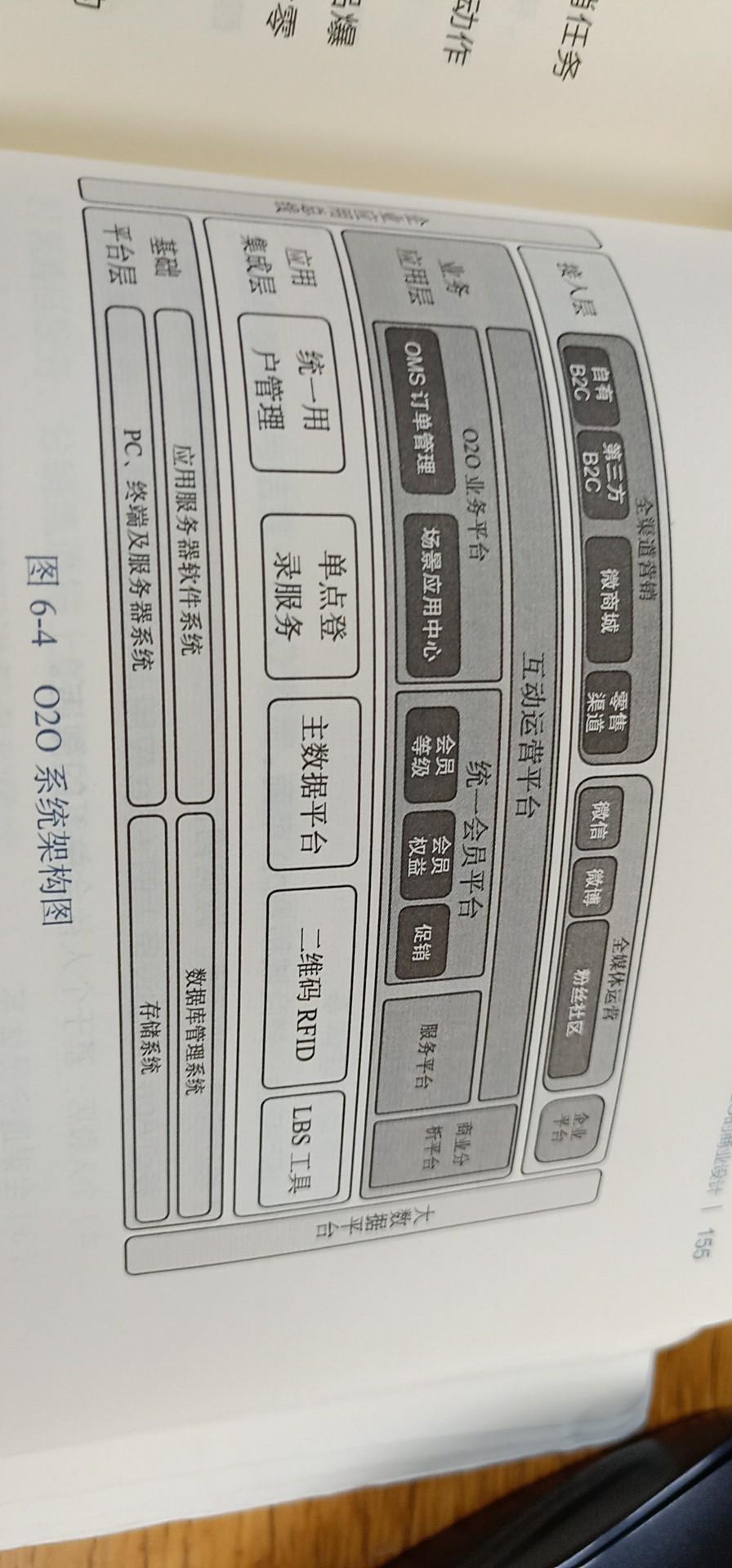 粉丝定位方法手机版(粉丝定位方法手机版怎么用)-第1张图片-SafeW