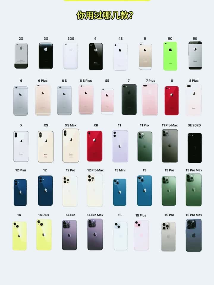 苹果开发版变普通版(苹果开发版可以直接升级正式版吗)-第3张图片-QuickQ官网 苹果开发版变普通版(苹果开发版可以直接升级正式版吗)-第3张图片-QuickQ官网